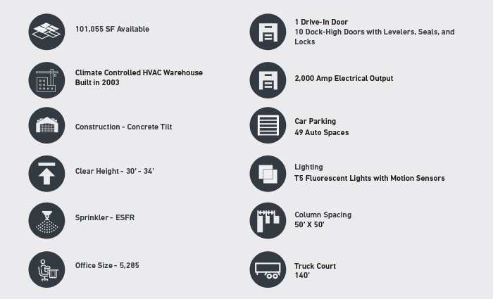 101,055 SF Available | Climate Controlled HVAC Warehouse | Built in 2003 | Construction - Concrete Tilt | Office Size - 5,285
