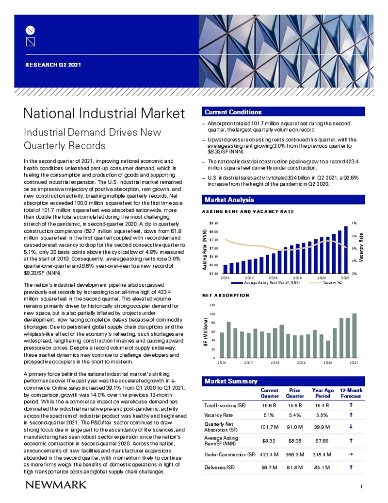 Second Quarter 2021 National Industrial Market Report
