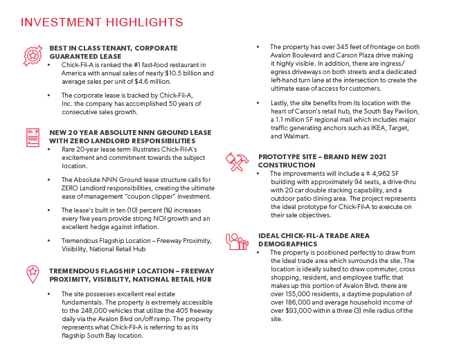 INVESTMENT HIGHLIGHTS