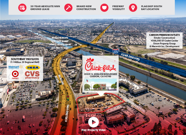 CHICK-FIL-A - PLAY PROPERTY VIDEO